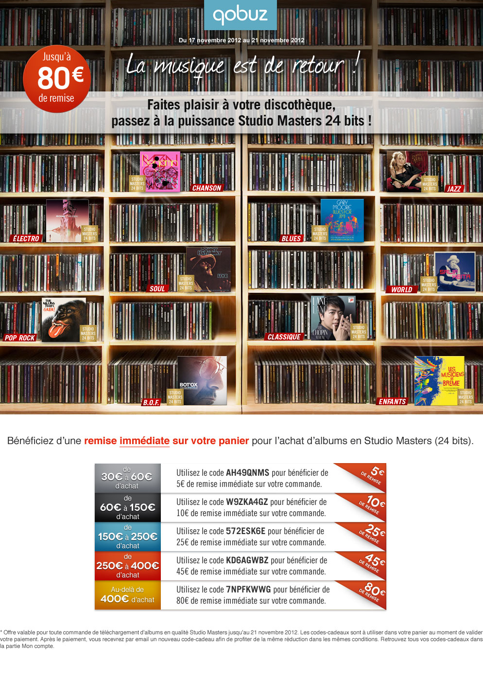 Du 17 au 21 novembre 2012 - Faites plaisir à votre discothèque, passez à la puissance Studio Masters 24 bits ! Jusqu'à 80€ de remise